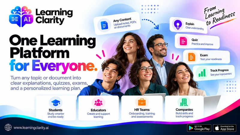 Learning Clarity: منصة تعلم واحدة للطلاب والمعلمين وفرق الموارد البشرية والشركات، تحوّل أي موضوع أو مستند إلى شروحات واختبارات وامتحانات وخطة تعلم.