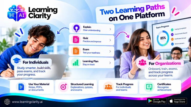 Learning Clarity for Individuals and Organizations: Two Learning Paths on One Platform