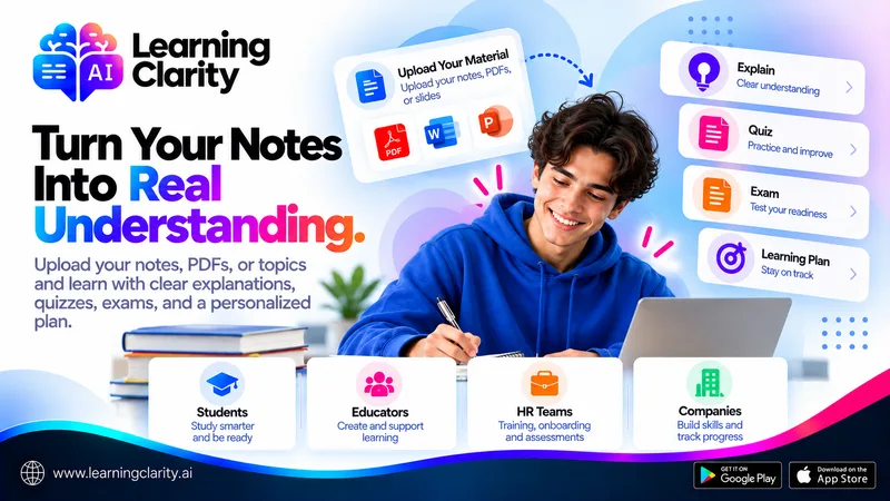 From Content to Measurable Learning, Hiring, and Training
