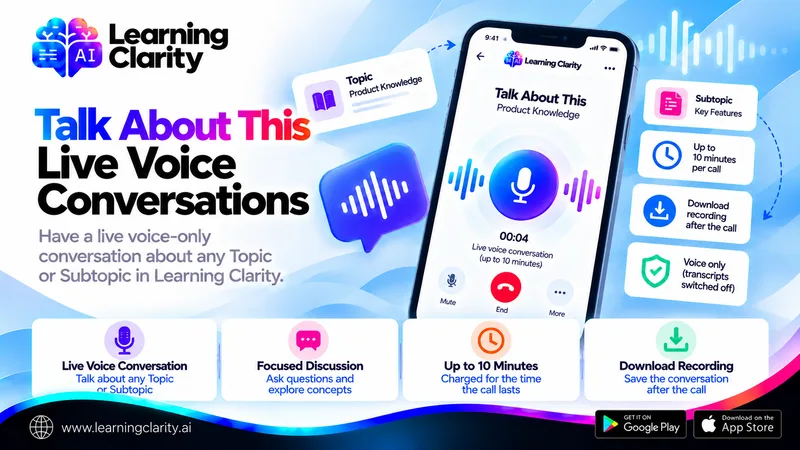 Talk About This: Live Voice Conversations for Learning Topics in Learning Clarity